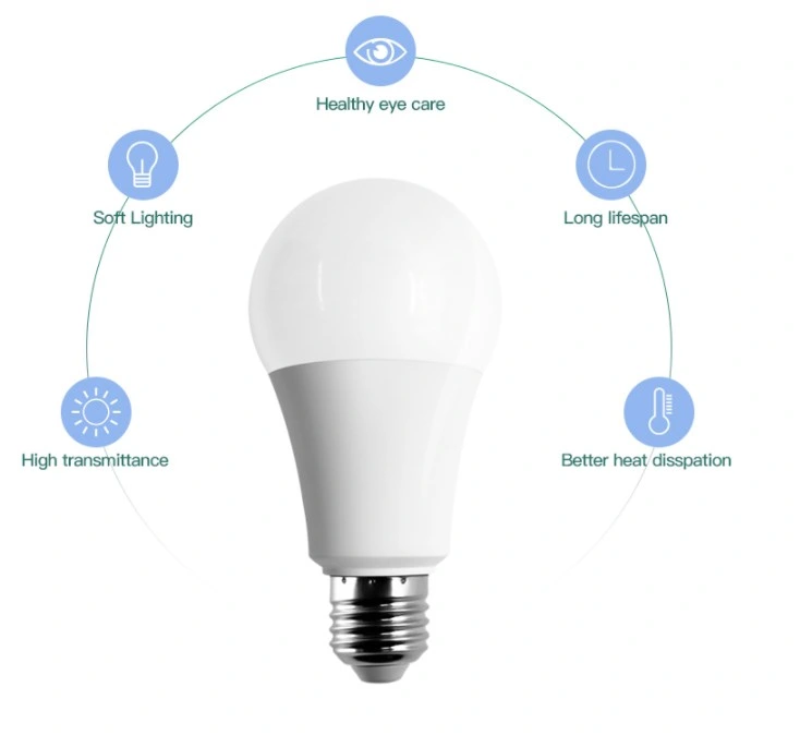 LED Bulb 12W E27 Energy Saving A60 High quality/High cost performance  for Indoor Lighting