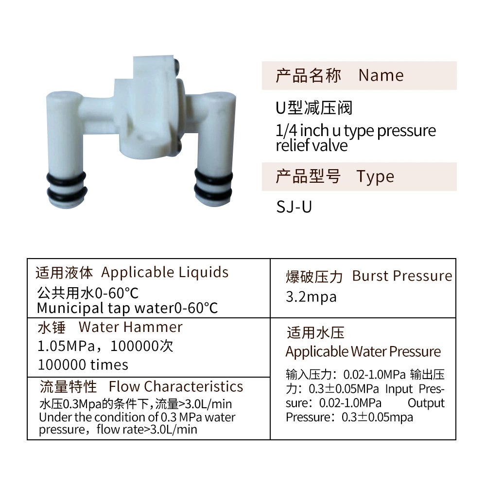 1/4 Inch U Type Pressure Relief Valve