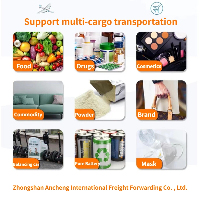 Shipping From China to Guatemala by Freight Forwarder.