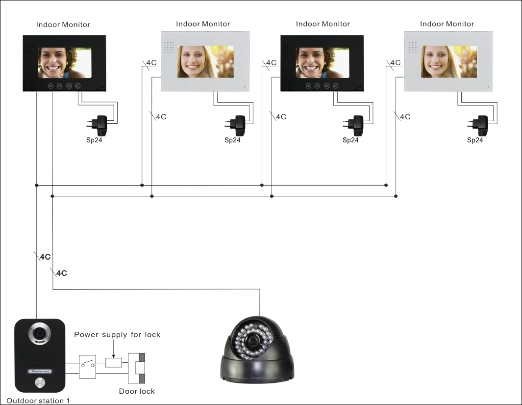 Doorphone-7" Inch Video Intercom Villa Kit, Open Two Door Locks