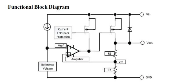 El CYP7903 Sot89-3actual de 1L Alta tensión de baja potencia de 40V IC regulador LDO