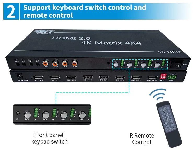 Bitvisus Soporte de electrónica de consumo 4X4 HDMI Matrix Switch 4*4 Entrada Matriz HDMI