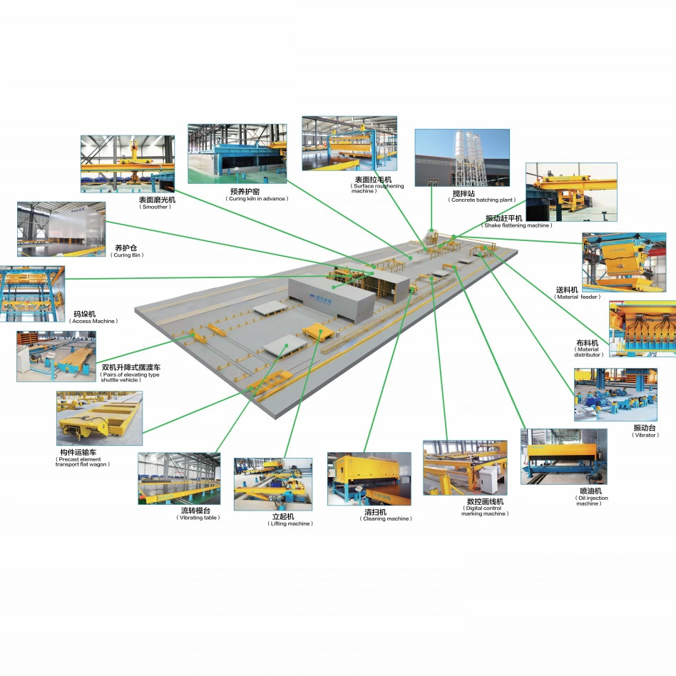 Precast Concrete Plant Circulation Steel Pallet for Double Walls and Slabs