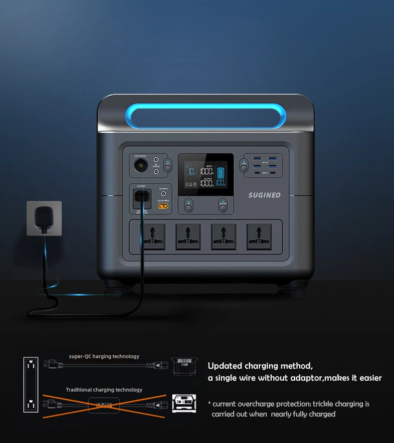 1000W Portable Power Inverter with Rechargeable Battery