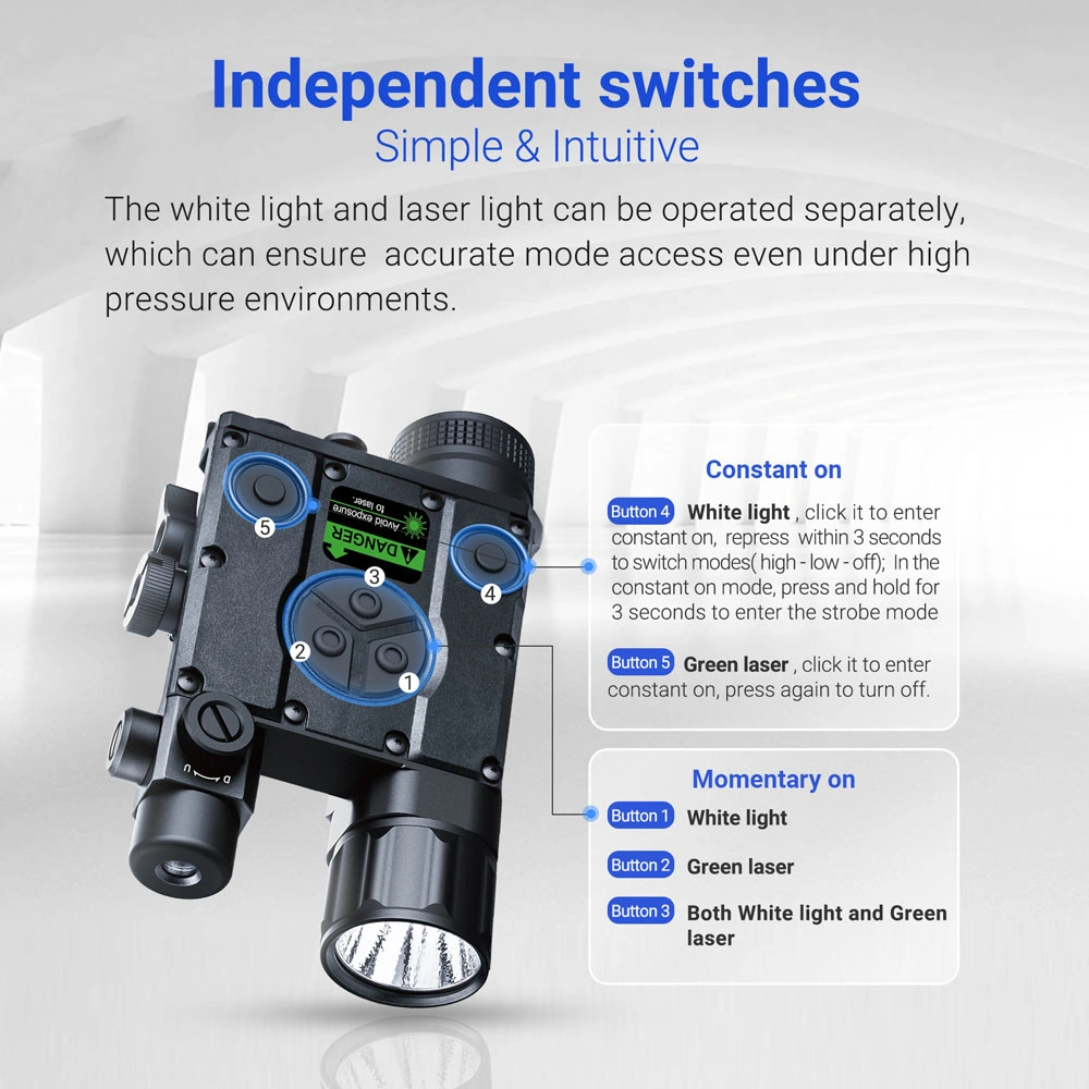 700 Lumens 5MW Green Laser White LED with Tactical Remote Switch Nextorch Weapon Mounted Light Gun Light Wl60