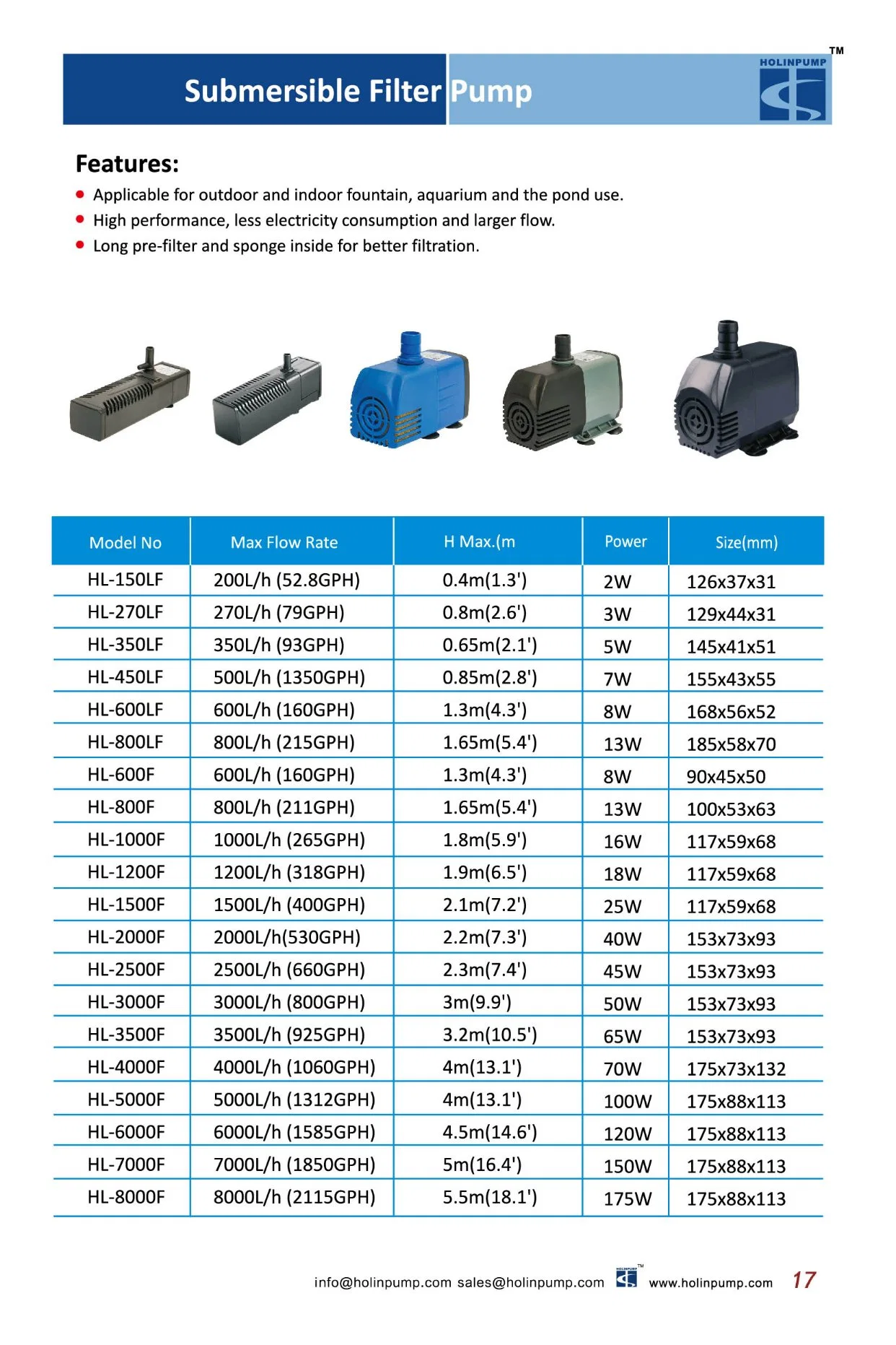 Automatic Control for Submersible Fountain Pump (HL-1500F) Water Pump Waterfall