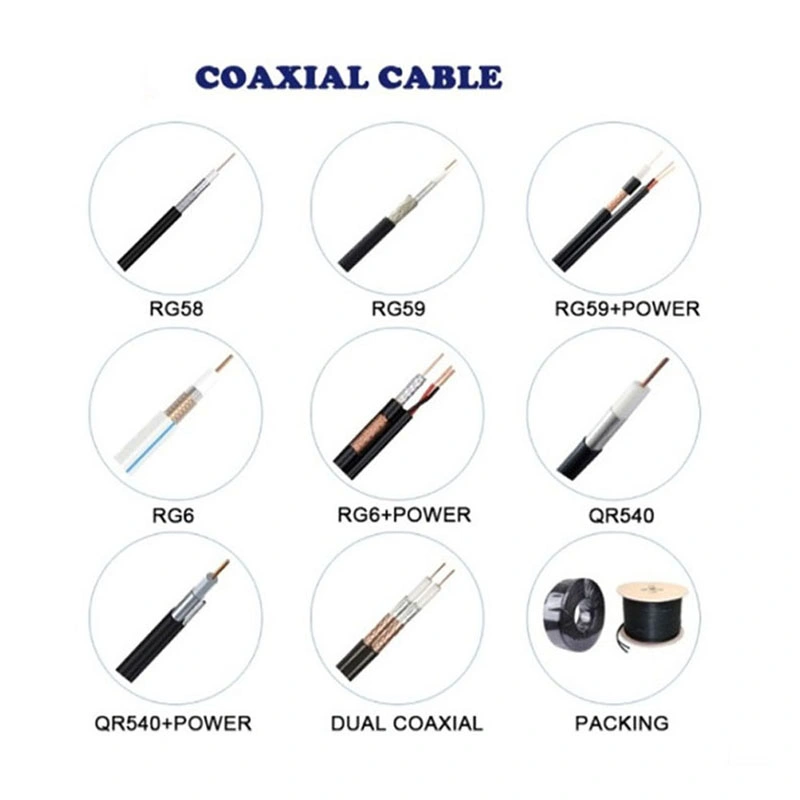 Kolorapus GYXTW53 Communications Cable Fiber Optical Outdoor Cable