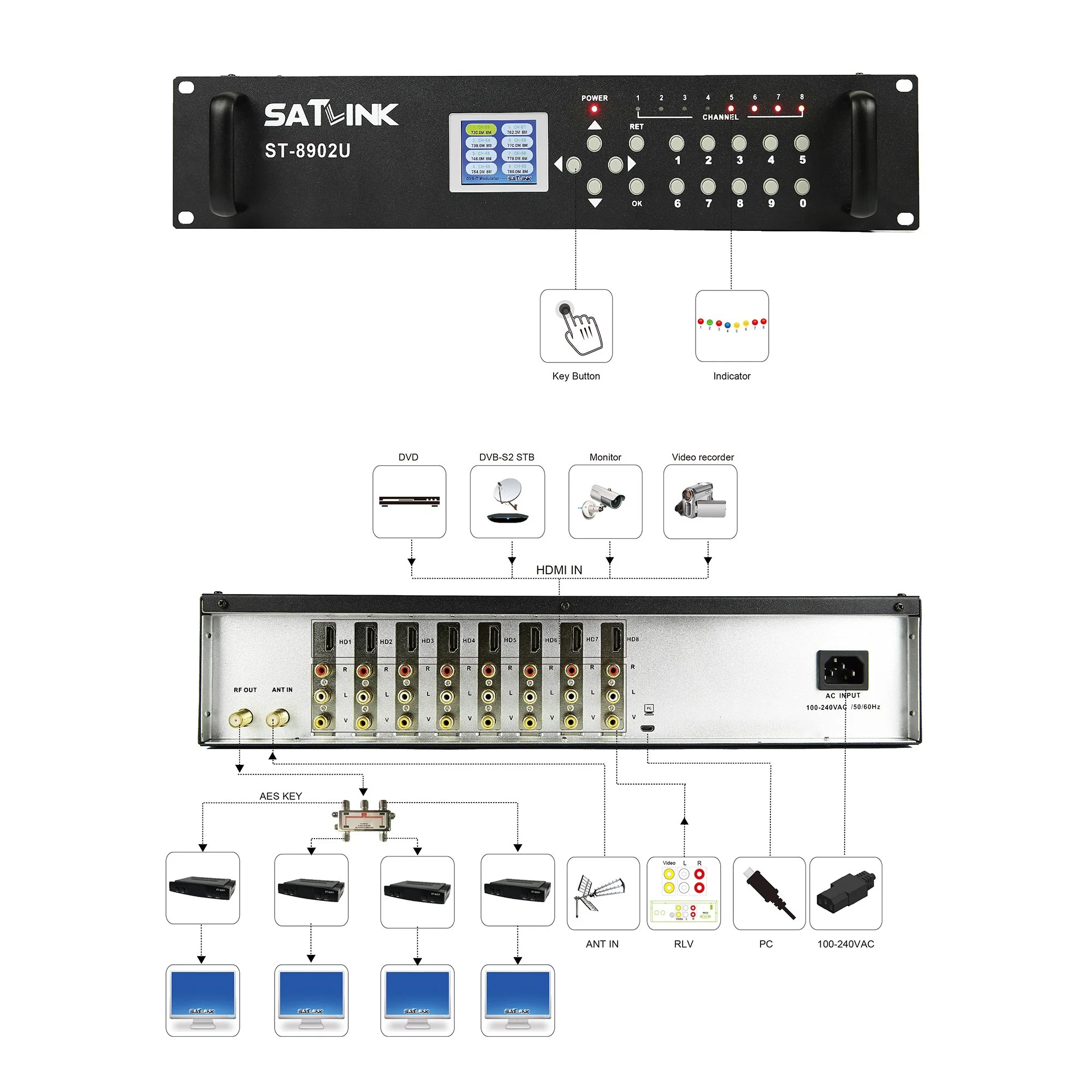 DVB-T 8 Route 16 Qam Modulator TV with HDMI Input