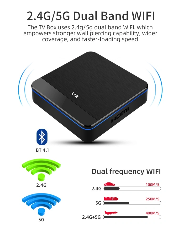 Perfect 4K Smart HDR 2,4/5GHz Mini PC Smart de alta calidad Caja de TV Android