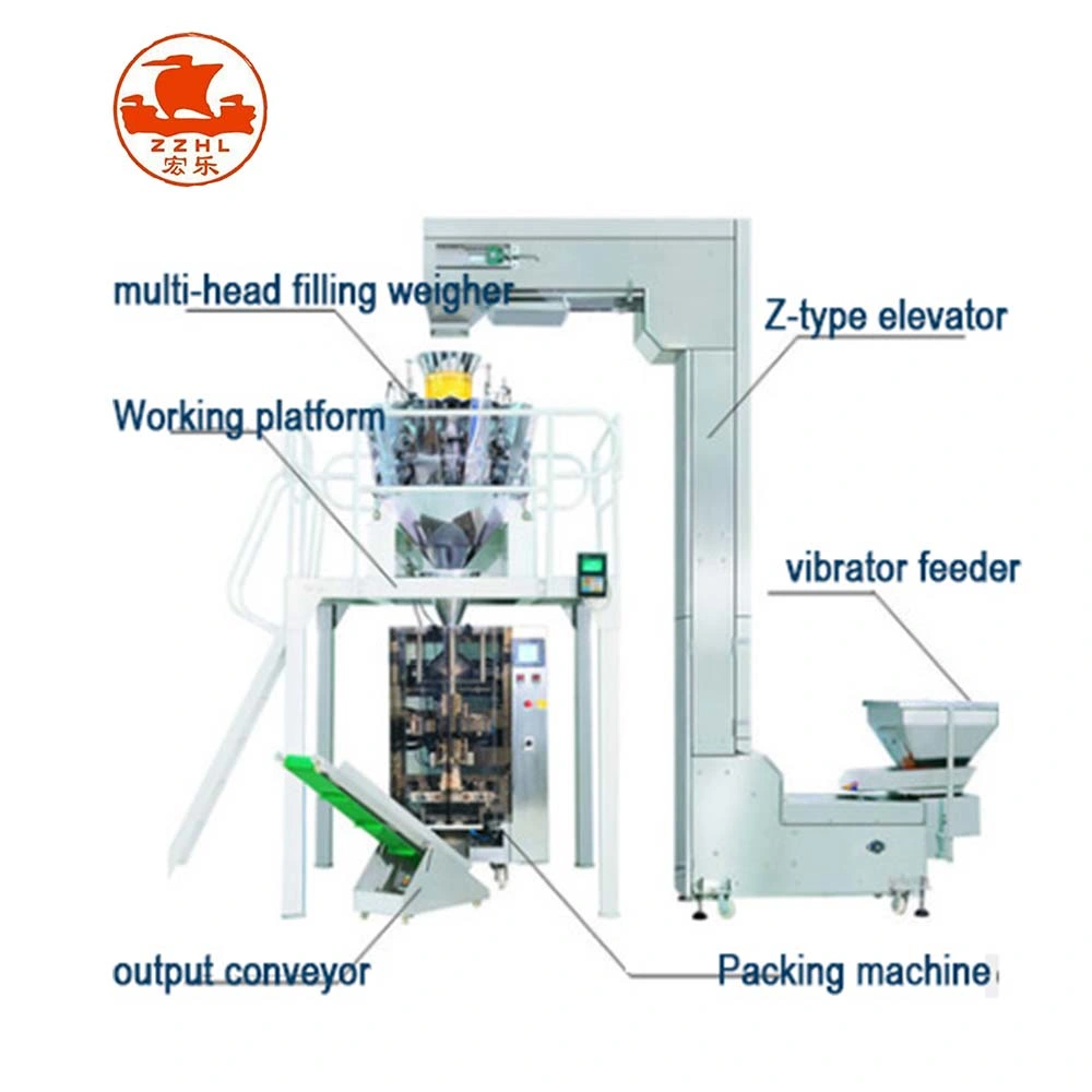 Sistema de Embalaje Pesaje Multi-Head automática máquina