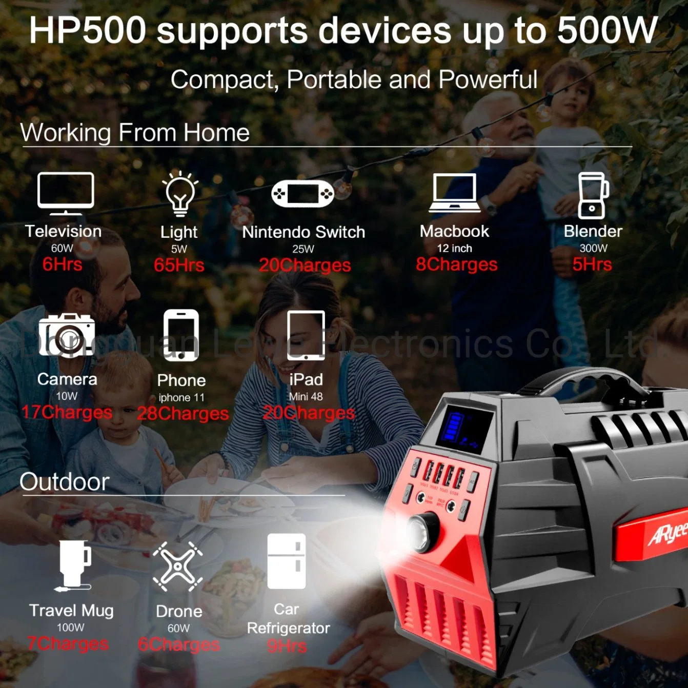 Portable Power Station HP500 407wh Backup Lithium Battery 14.8V 110000mAh Pure Sine Wave AC Outlet Solar Generator for Outdoors Camping Travel Hunting Emergency