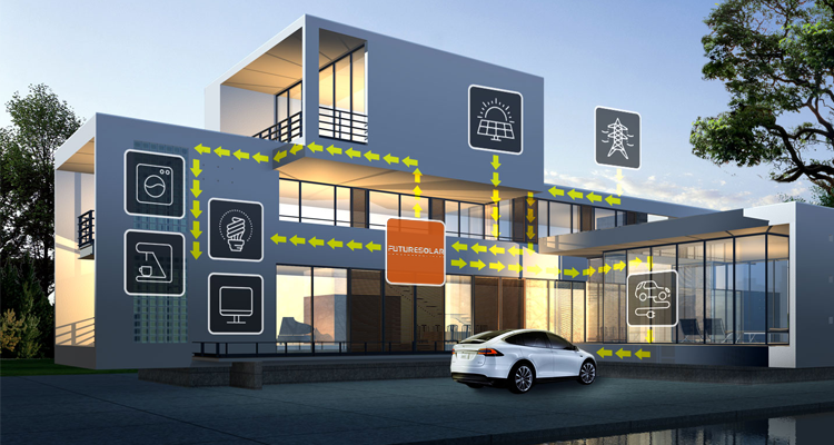 Futuresolar Home Energy Storage System Lithium Power Supply with Intelligent Battery Management System