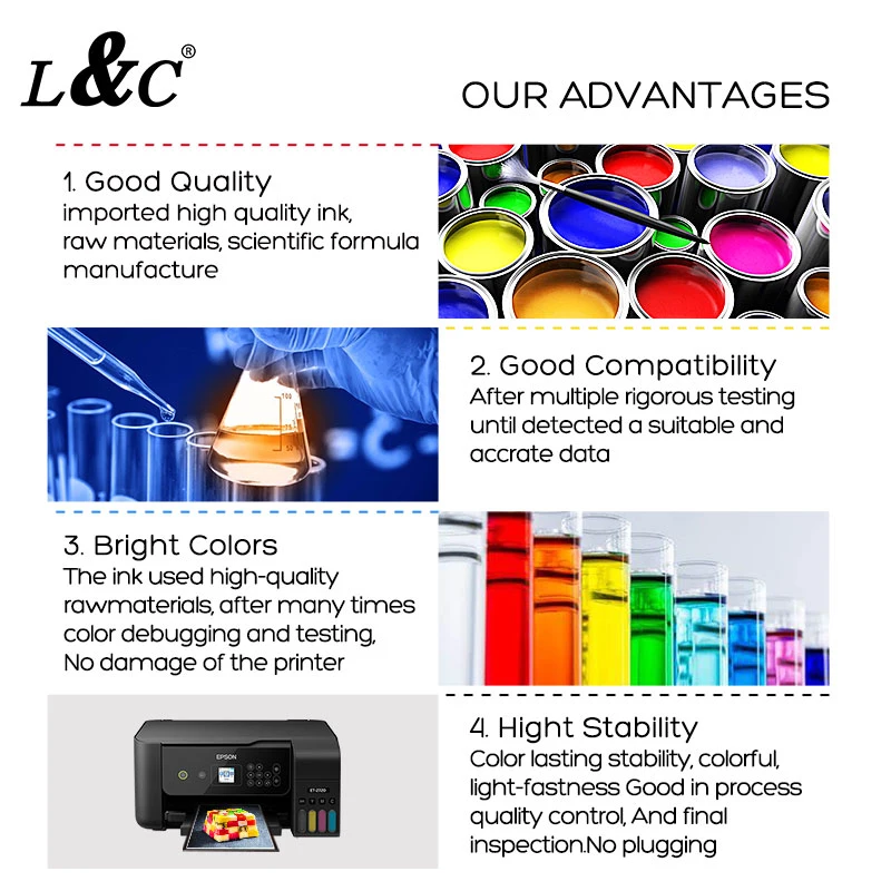 L&amp;C Personalizar Ciano Tinta Sublimação Sublimação de Tinta Epson F570 8850 L120 T5000, T3000