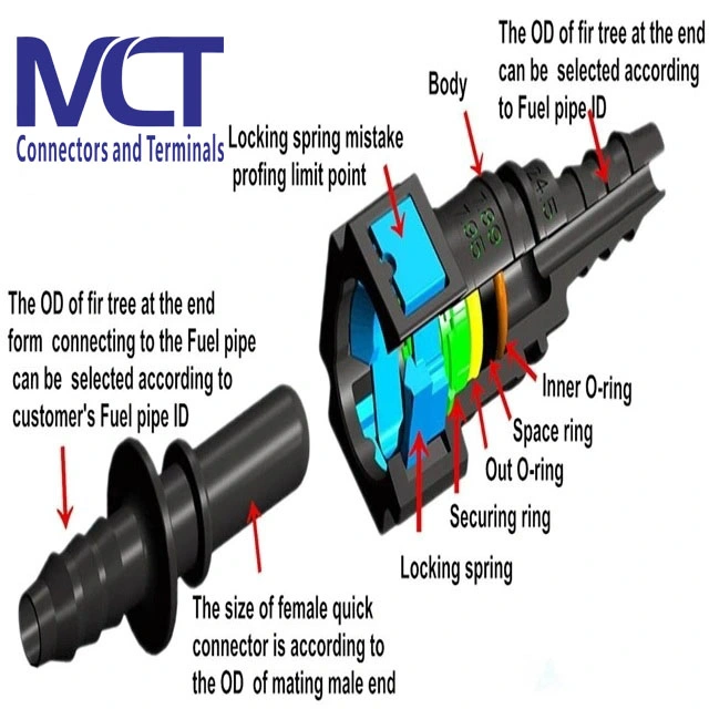 1/2" Female Fuel Pipe Fitting Connect Quick F Connector with Automotive Oil Pipe Tube