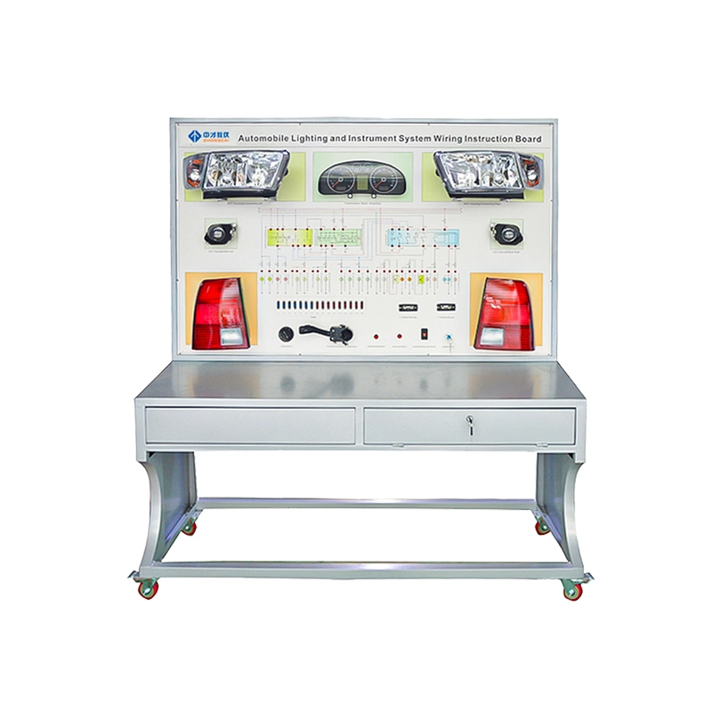 Luzes do Carro, instrumentos, sistema de limpa equipamento didáctico Diretoria de Ensino da Ciência