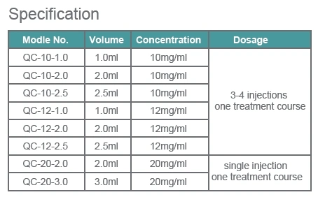 Quickclean One Shot Medical Sodium Hyaluronate Gel Hyaluronic Acid Intra-Articular Knee Injection for Pain Relief Bone Joint with CE