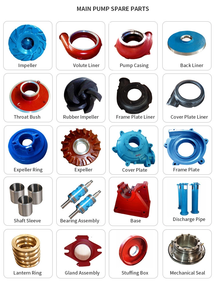 OEM Abrasive Resistant Chrome 27% Cr Alloy Wear Parts