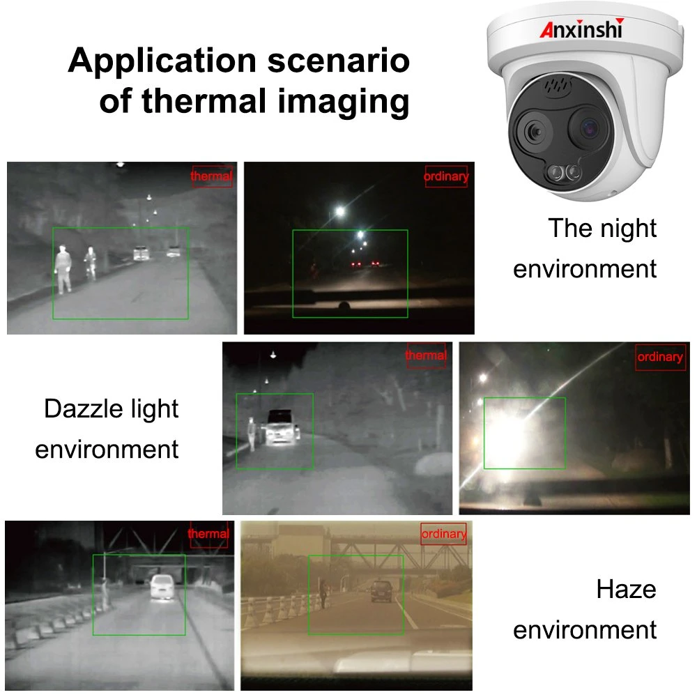 اكتشاف درجة الحرارة اكتشاف السيارة اكتشاف الحريق والتدخين اكتشاف السيارة كاميرا Ai Thermal Dome CCTV