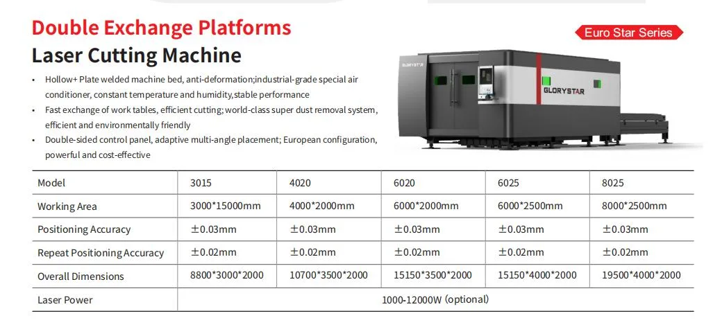 Optional 3000*1500mm und Glorystar verpackt von Sperrholz Faserlaser schneiden