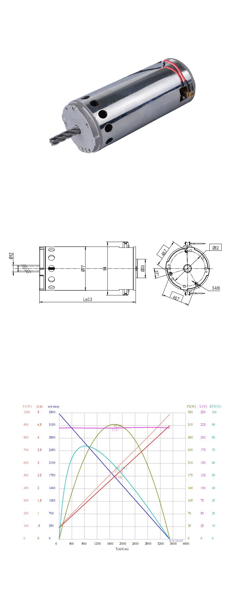 Motor de p53 12V PMDC de par alto para la máquina de pulido