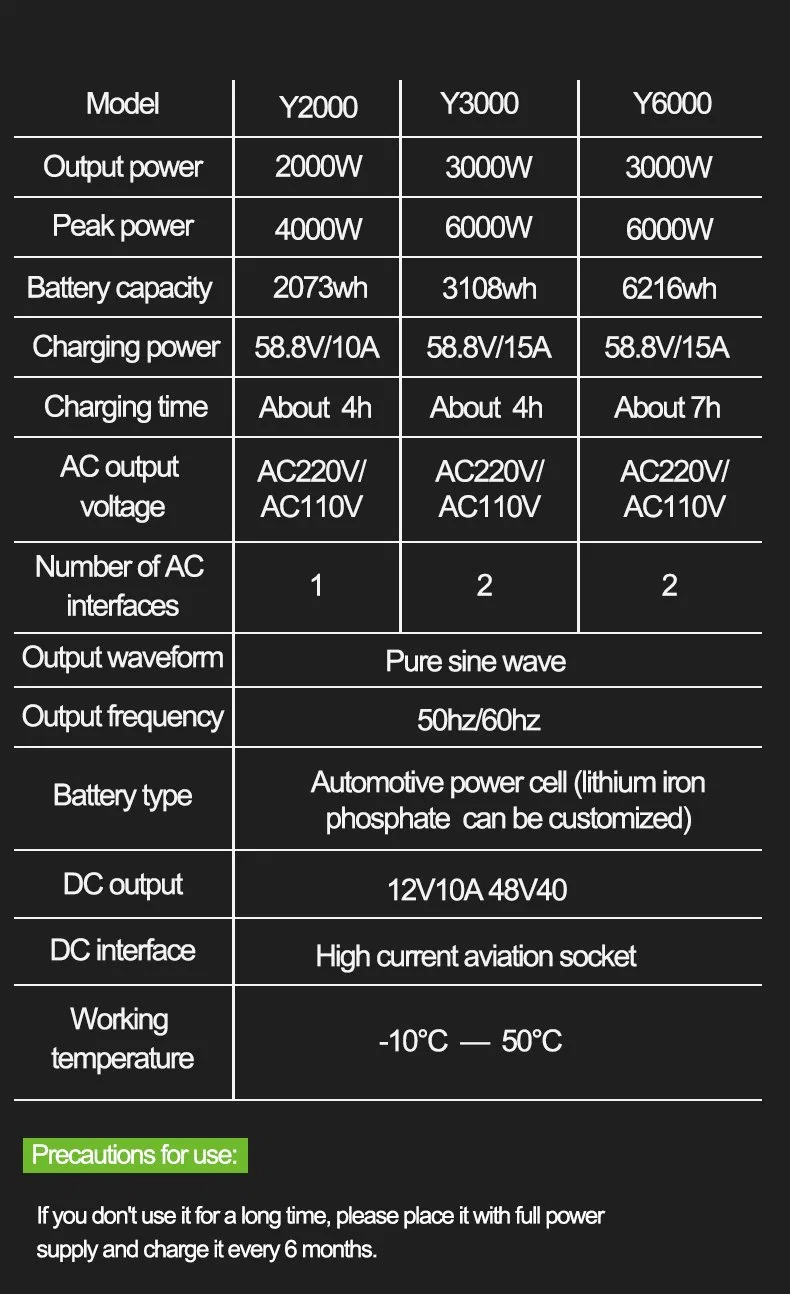 Portable Power Station Emergency Power Supply 3000W Energy Storage Systems