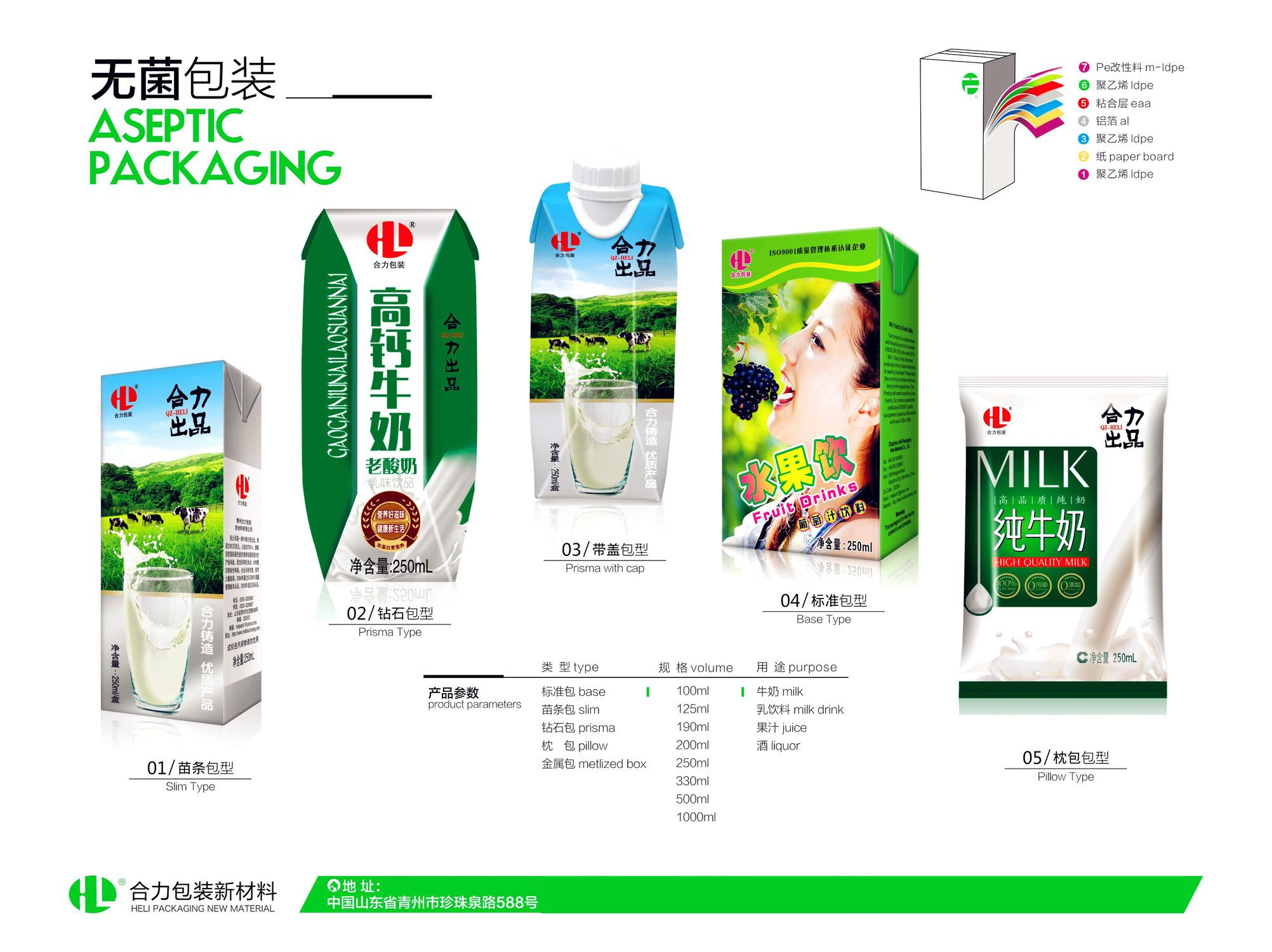 Packaging Material for Liquid 100ml, 200ml, 250ml in Roll