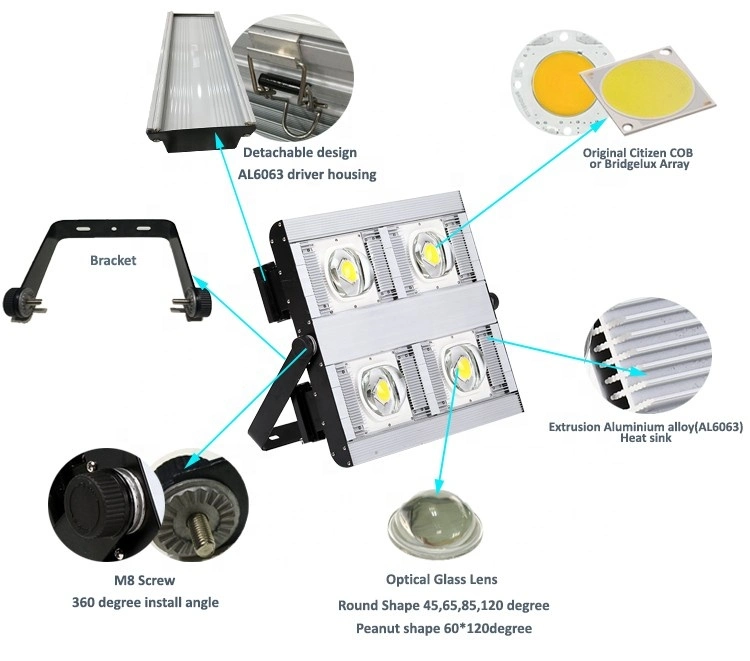 IP66 Outdoor LED Stadium Light Industrial Lighting Warehouse Light 50W 80W 100W 150W 200W 300W 500W 1000W LED Street Light LED High Bay Light LED Flood Light