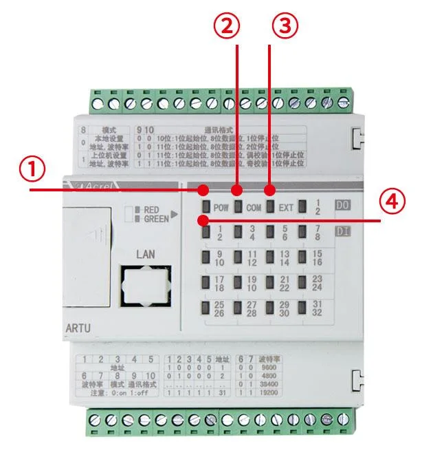 Artu Acrel100-kj8 Terminal Remoto unidades proporcionan salida del interruptor de entrada del interruptor de entrada analógica y la salida analógica