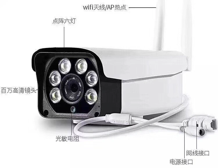 1.0MP Outdoor IR Bullet Wireless Wired IP Camera Waterproof WiFi Camera with SD Card Slot