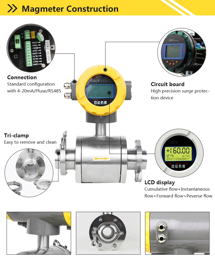 Digital Drinking Water Flow Meter Transmitter Pulse Output