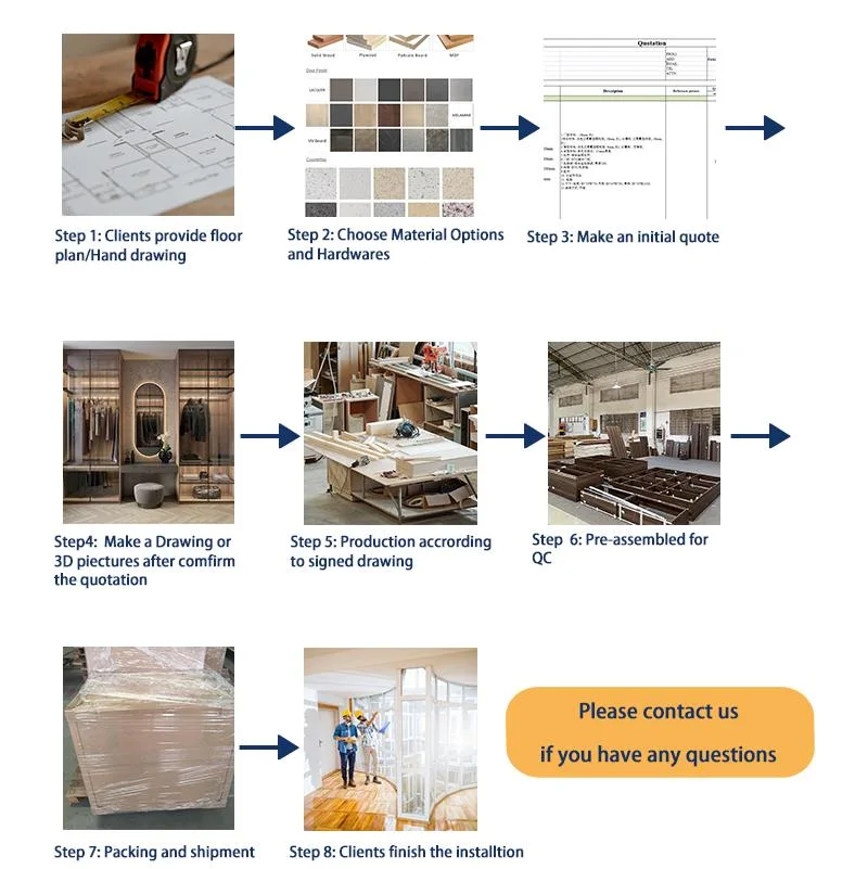 Novo Design de alta qualidade Madeira Veneer Cozinha Gabinete estilo Americano Armário de cozinha sofisticado e luxuoso