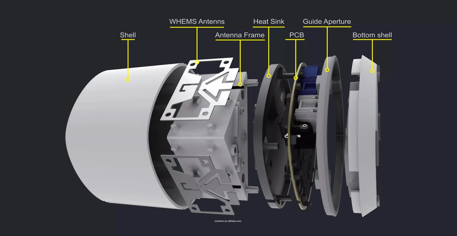 مجموعة 3 أجهزة AC1200 Mesh WiFi System جهاز توجيه العبّارة ثنائي النطاق