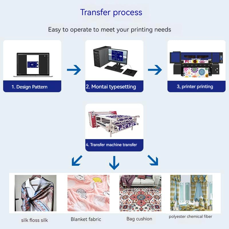 Großhandel/Lieferant 4 Farbe 5 Leter Bulk Sublime Farbtinten Sublimation Tinte für Drucker i3200 für Digitaldrucker