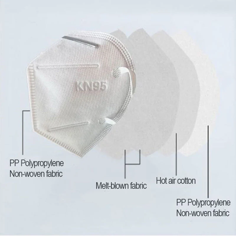 0.3 Micron PP Nonwoven Melt Blown for Face Mask