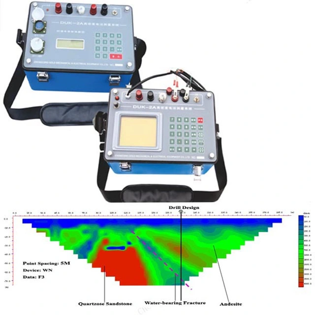 Geophysical Survey Instruments Resistivity Imaging Equipment Water Detector Underground Electrical Resistivity Tomography Equipment Terrameter