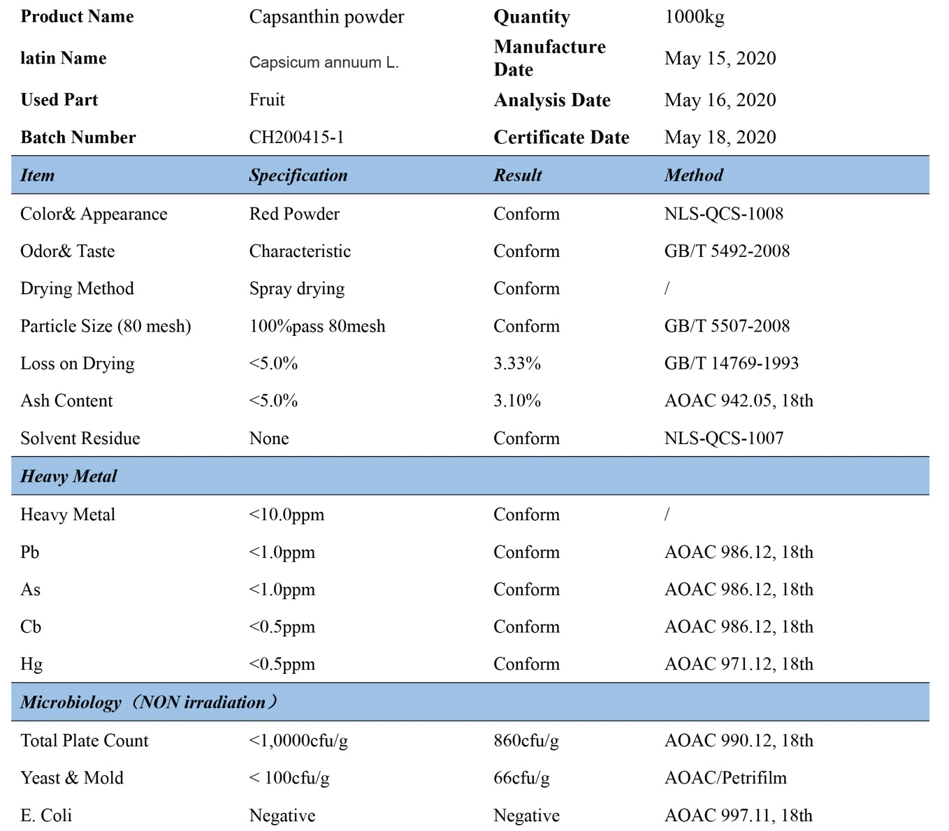 Natural Food Pigment Paprika Oleoresin Red Powder Capsanthin