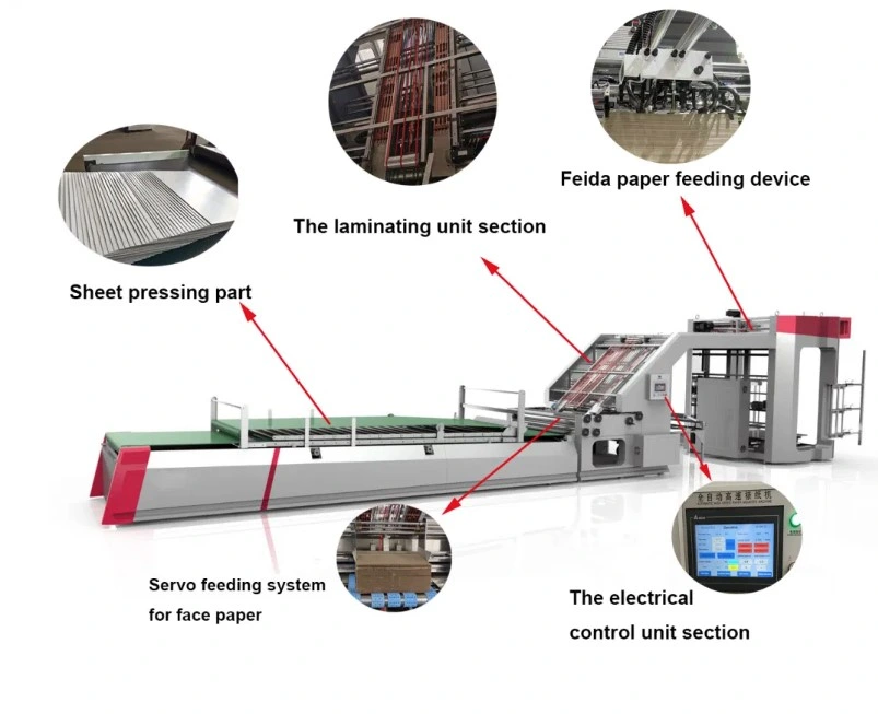 Motor servo de alta velocidade de laminação automática de papel ondulado de abcef Máquina