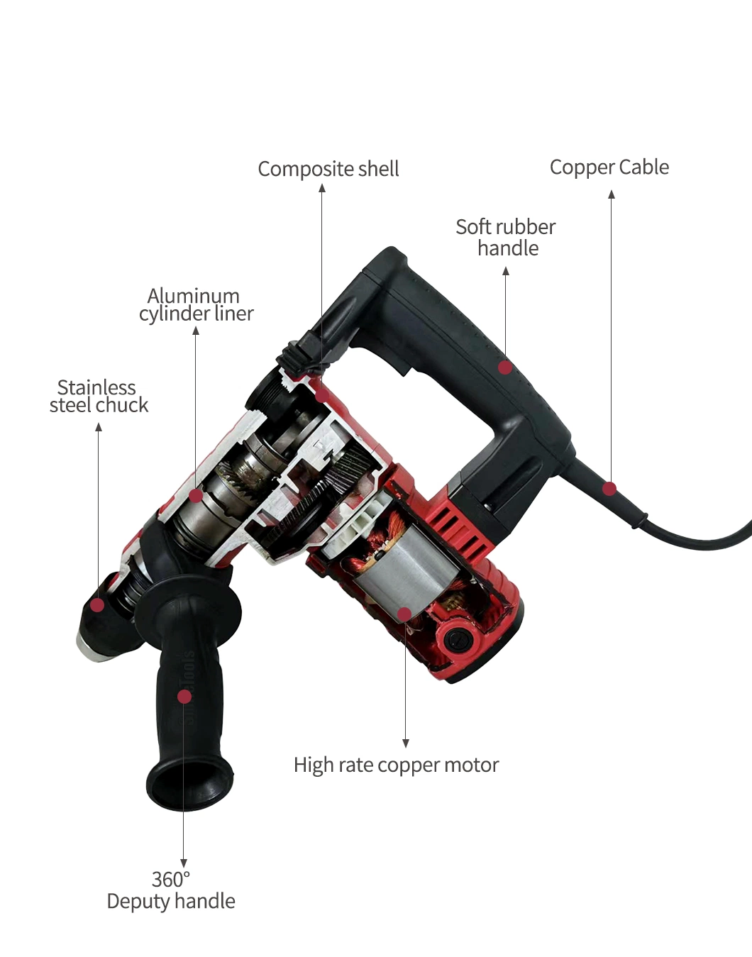 Marteau piqueur électrique marteau rotatif démolition perceuse puissance industrielle Outils