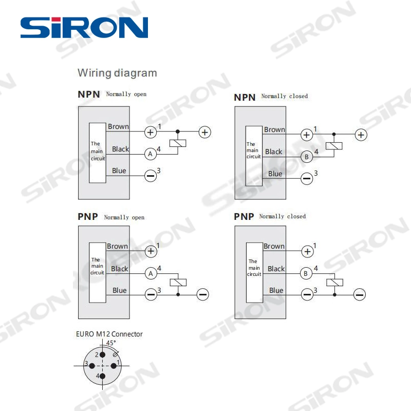 SIRon K041-15 M18 PNP No+NC bündiger 8mm Induktiver Näherungsschalter Sensor