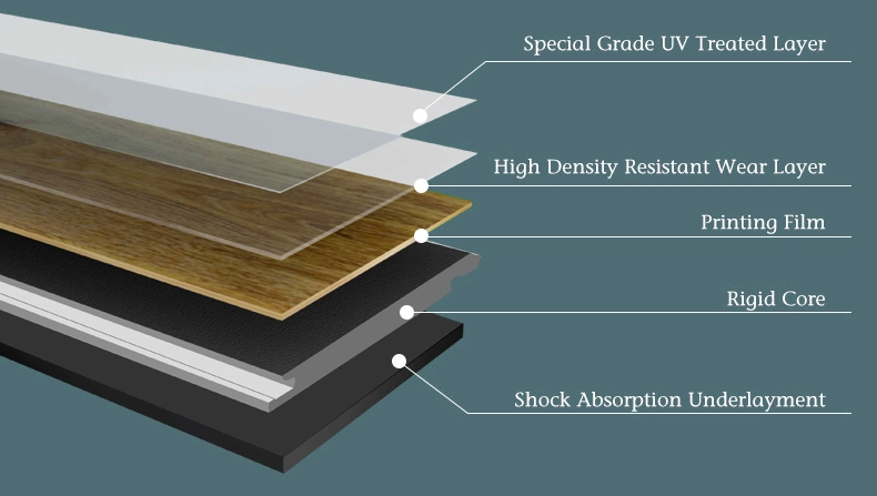 La Chine Fabricant Fournisseur Wood Design PVC/revêtement de sol en vinyle SPC 4mm/épaisseur 5 mm bâtiment matériaux ménagers