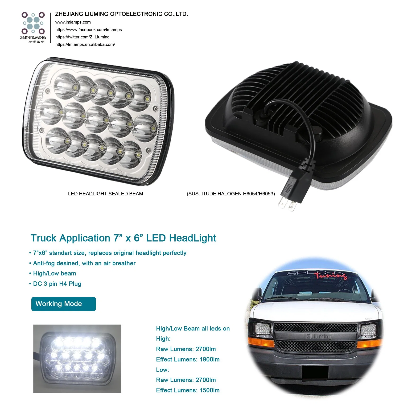 Auto Adaptive Square 5X7 4X6 Inch LED Headlight