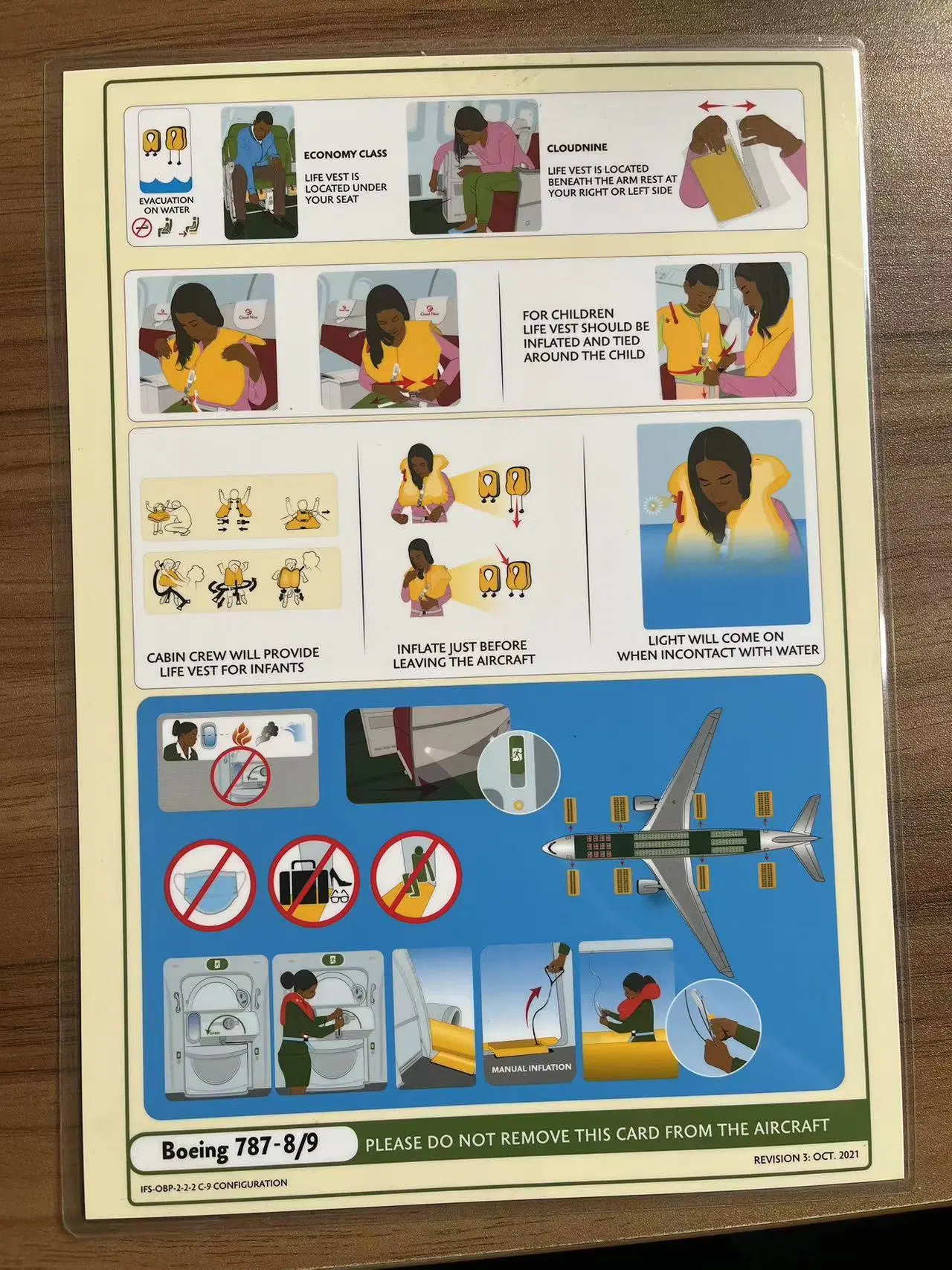 B787-8/9 Airlines Safety Cards Made From Factory