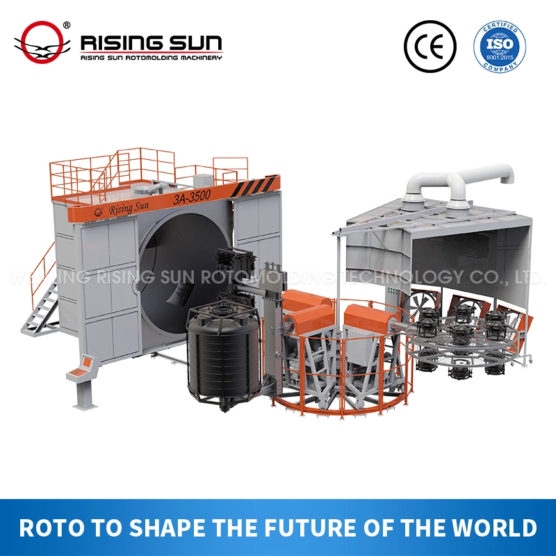 Rising Sun Biaxial Rotomolding Machine for Feeder