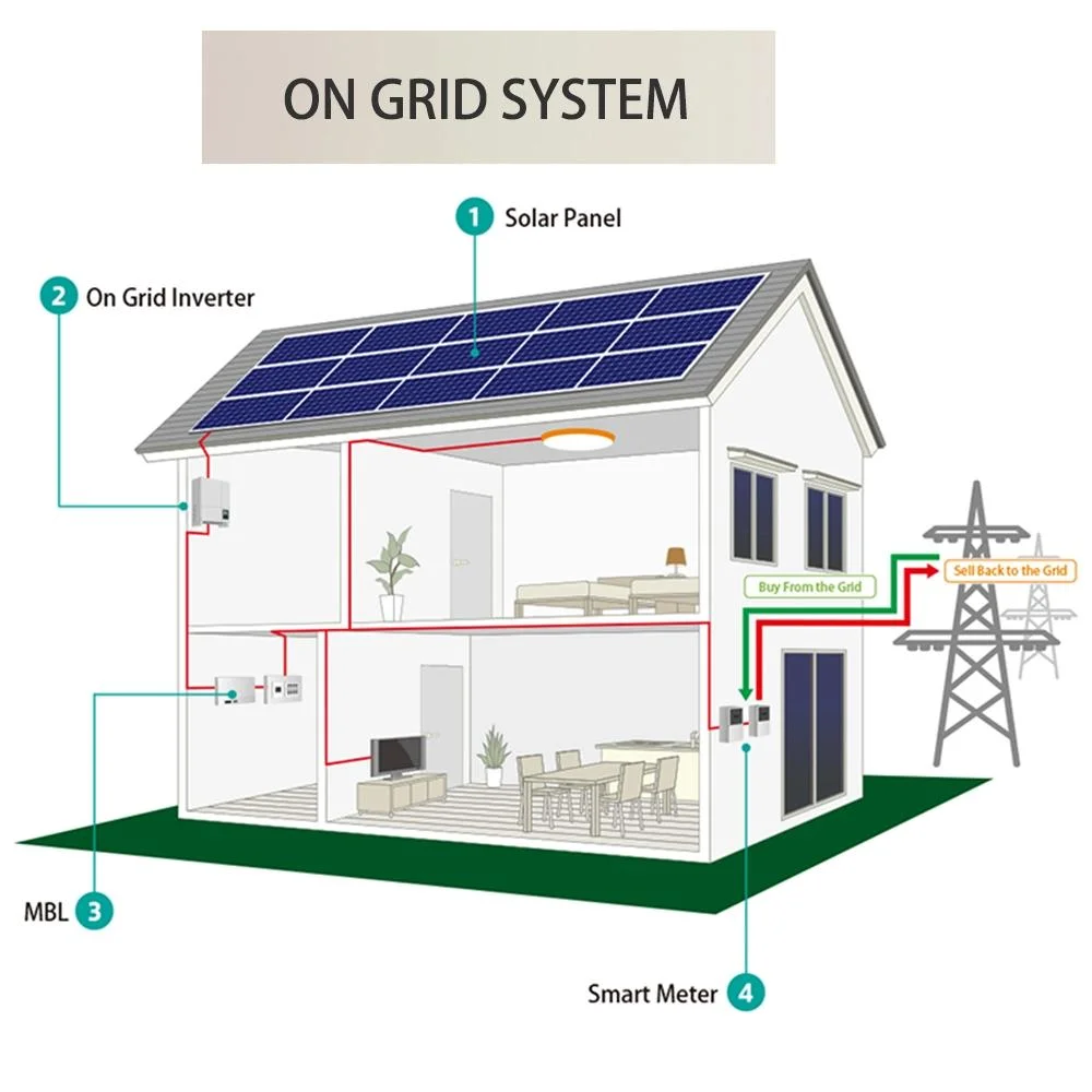 5kw Solar Energy Storage off-Gird Solar System Panel Power with Battery for Home Use