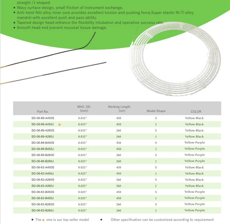 Alambre guía de cebra de Nitinol esterilizado para endoscopico 260cm y 450cm Longitud Amarillo-Negro patrón suavemente buena en la capacidad de sobreestrecho