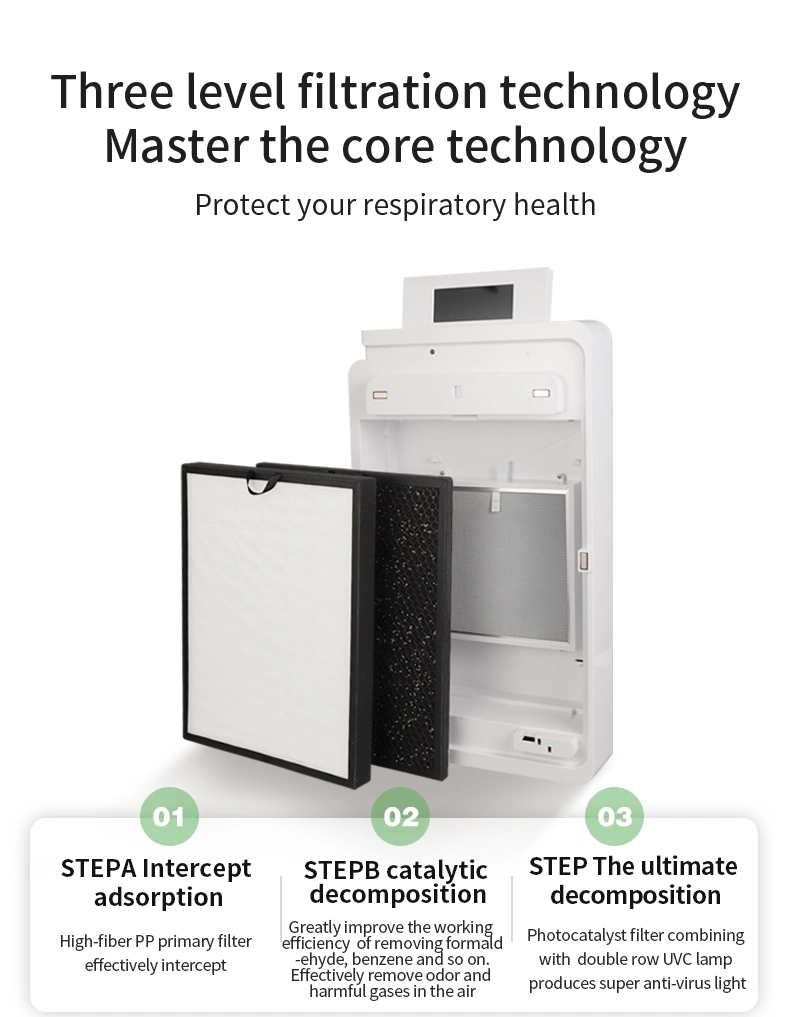 ion negativo Esterilizador UV generador de ozono purificador de aire de modo de pantalla LCD de 3 Control de la función de distribución de aplicaciones quitar el olor de formaldehído para oficina y Thome