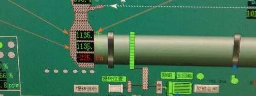 Ofen Schwanz Rauchkammer Infrarot Temperatur Messsystem für verhindern Die Störung des Rauchs