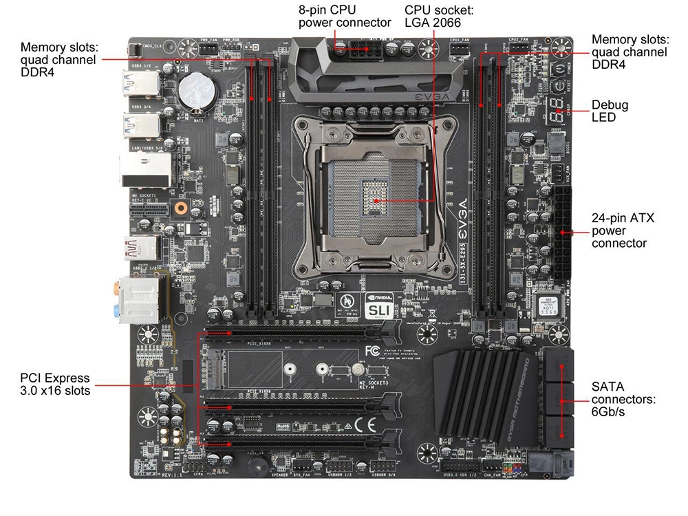 Evga X299 Micro 131-SX-E295-KR LGA 2066, Intel X299, SATA 6Gb/s, USB 3.1, USB 3.0, Matx, motherboard Intel