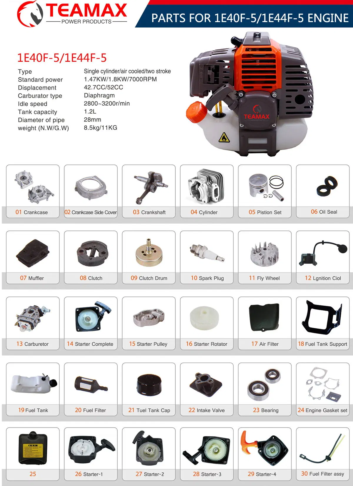 Brush Cutter TM-Cg430 2 Stroke 42.7cc Gas Garden Trimming Tools