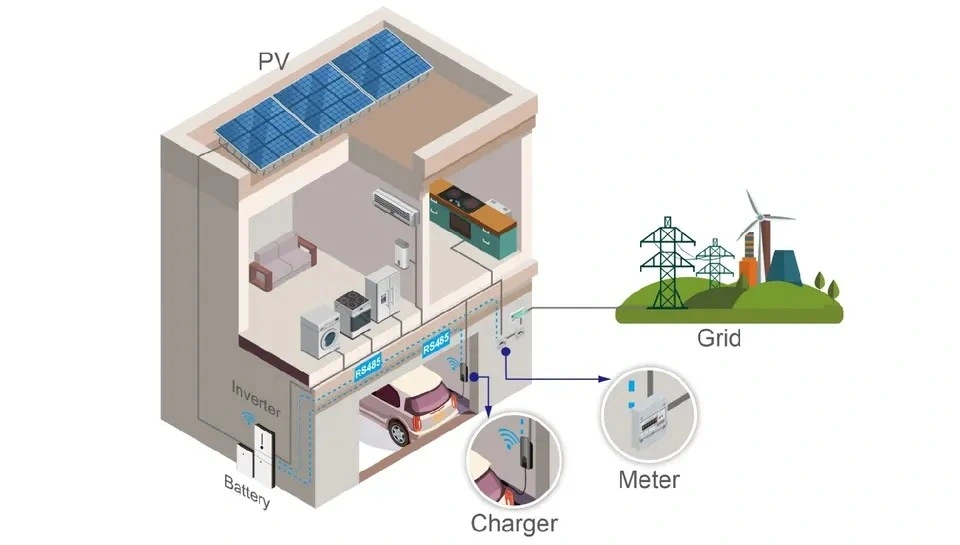 Ultra-Thin Body 20kw 30kw 40kw 60kw Integrated DC Fast Charging Intelligent New Energy Vehicle Charging Pile